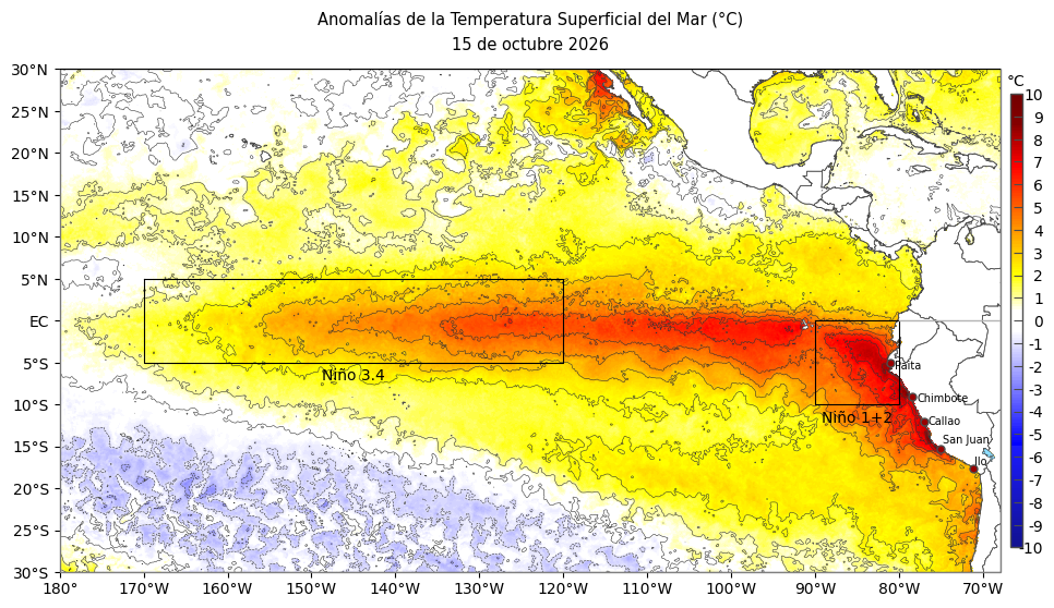 Pacífico Tropical TSM Anomalías IMARPE - I. CONDICIONES DE MACROESCALA