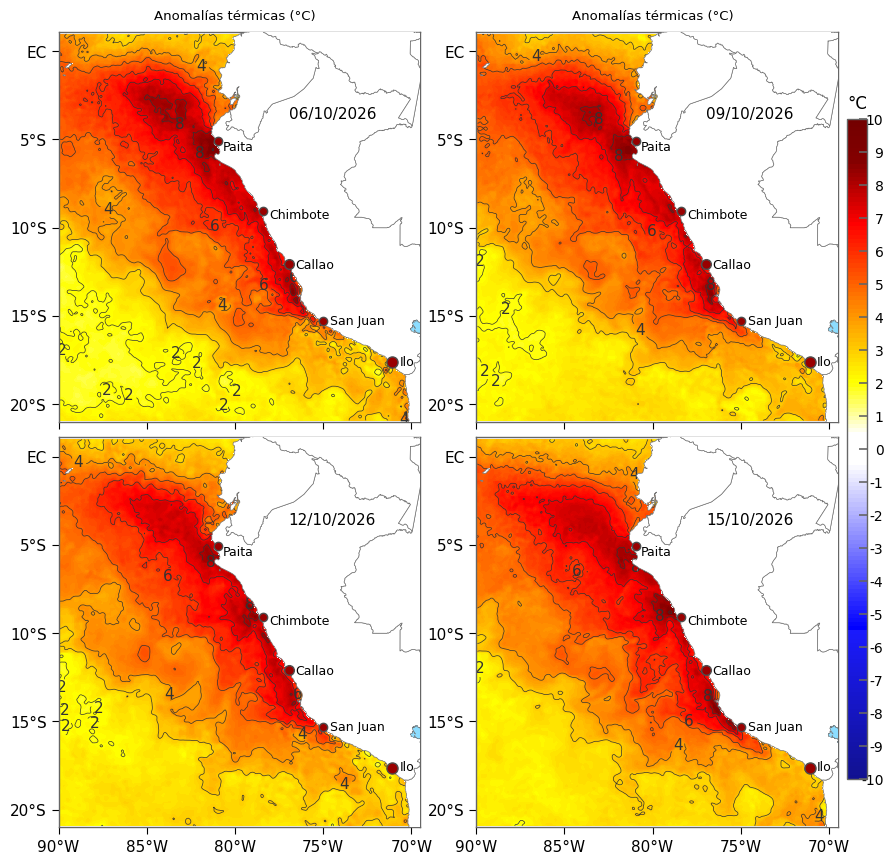 Anomalías Térmicas Mar Peruano IMARPE